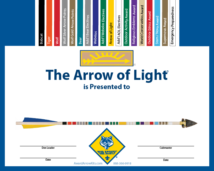 Icon Png - Arrow Of Light Color Chart 2018 Clipart (720x576), Png Download