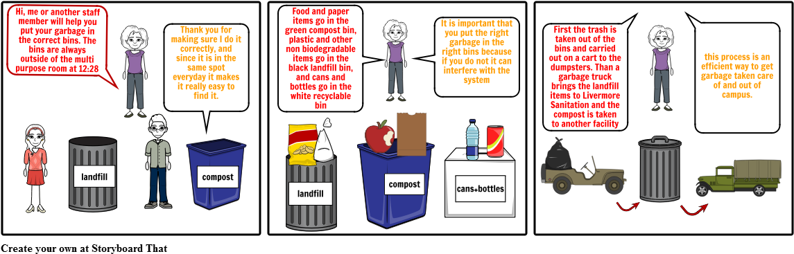 Trash Procedures Clipart (1164x385), Png Download