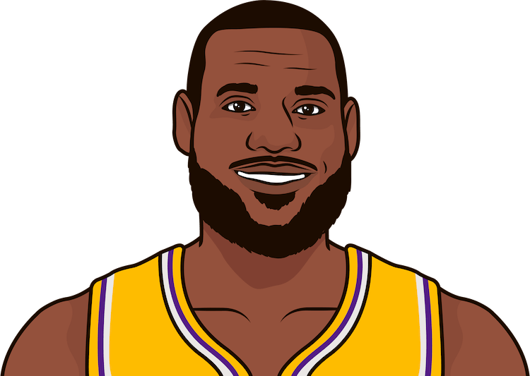 Lebron's Seven Triple Doubles In 2018 19 Are The Most - Lebron James ...