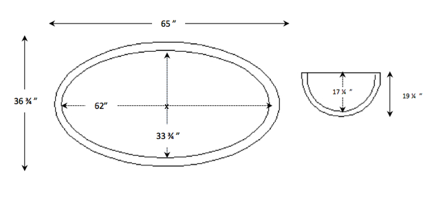 Img Neptune 02 - Circle Clipart (640x500), Png Download