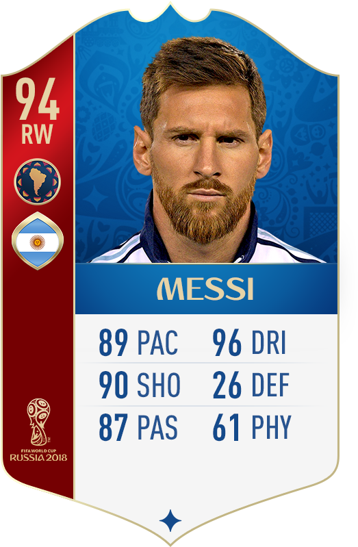 Fifa 18 World Cup Player Ratings - Fifa 18 World Cup Messi Clipart (573x862), Png Download