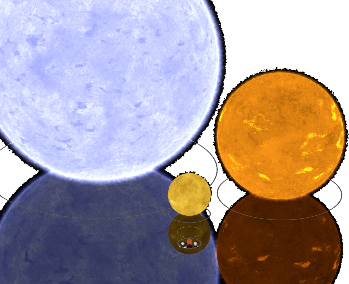 1e9m Comparison Gamma Orionis, Algol B, The Sun, And - Blue Supergiant Star Clipart (1280x960), Png Download