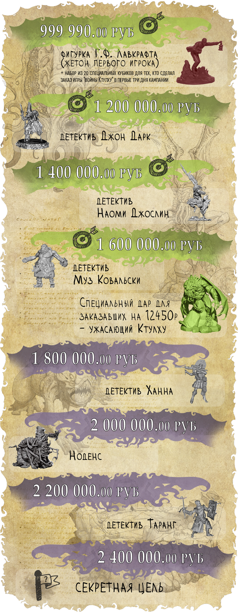 Cthulu 05 Next - Poster Clipart (800x2070), Png Download