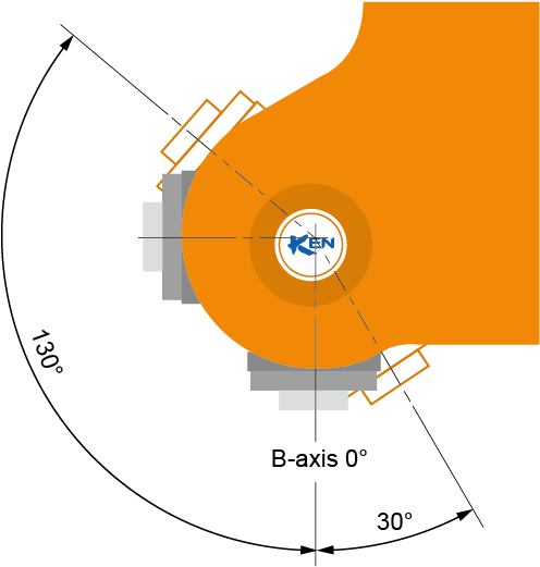 01 Rhino Two 2 - Circle Clipart (565x559), Png Download