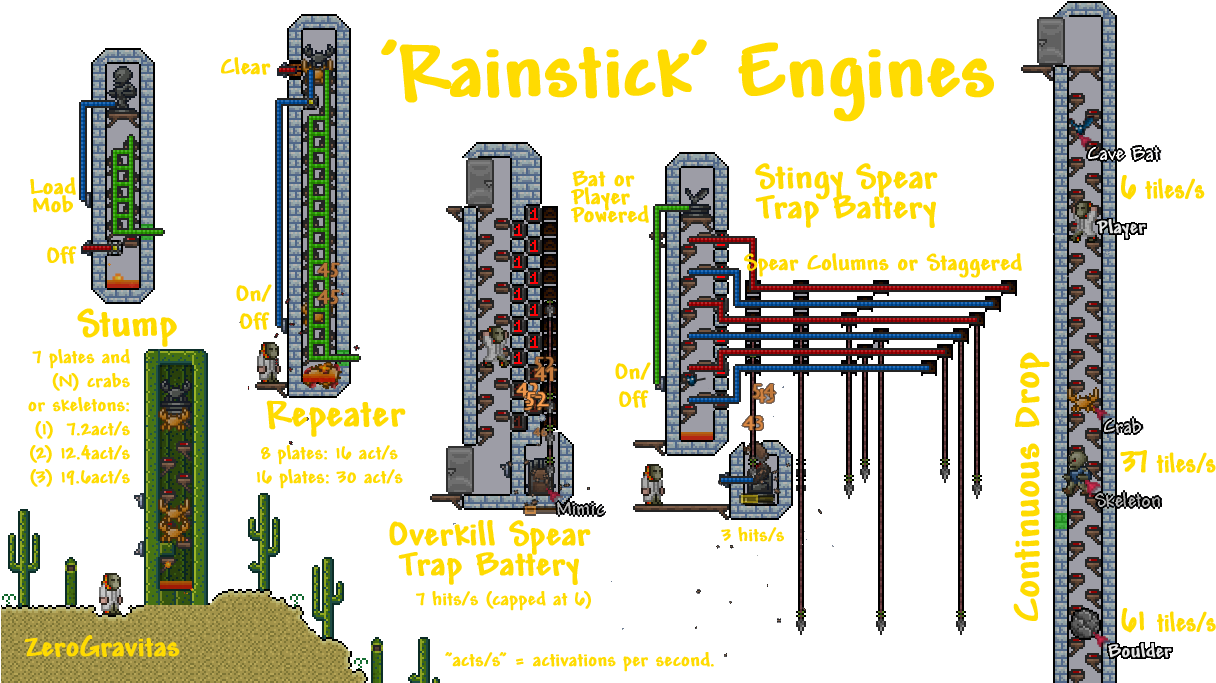 Architecture Clipart (1222x693), Png Download