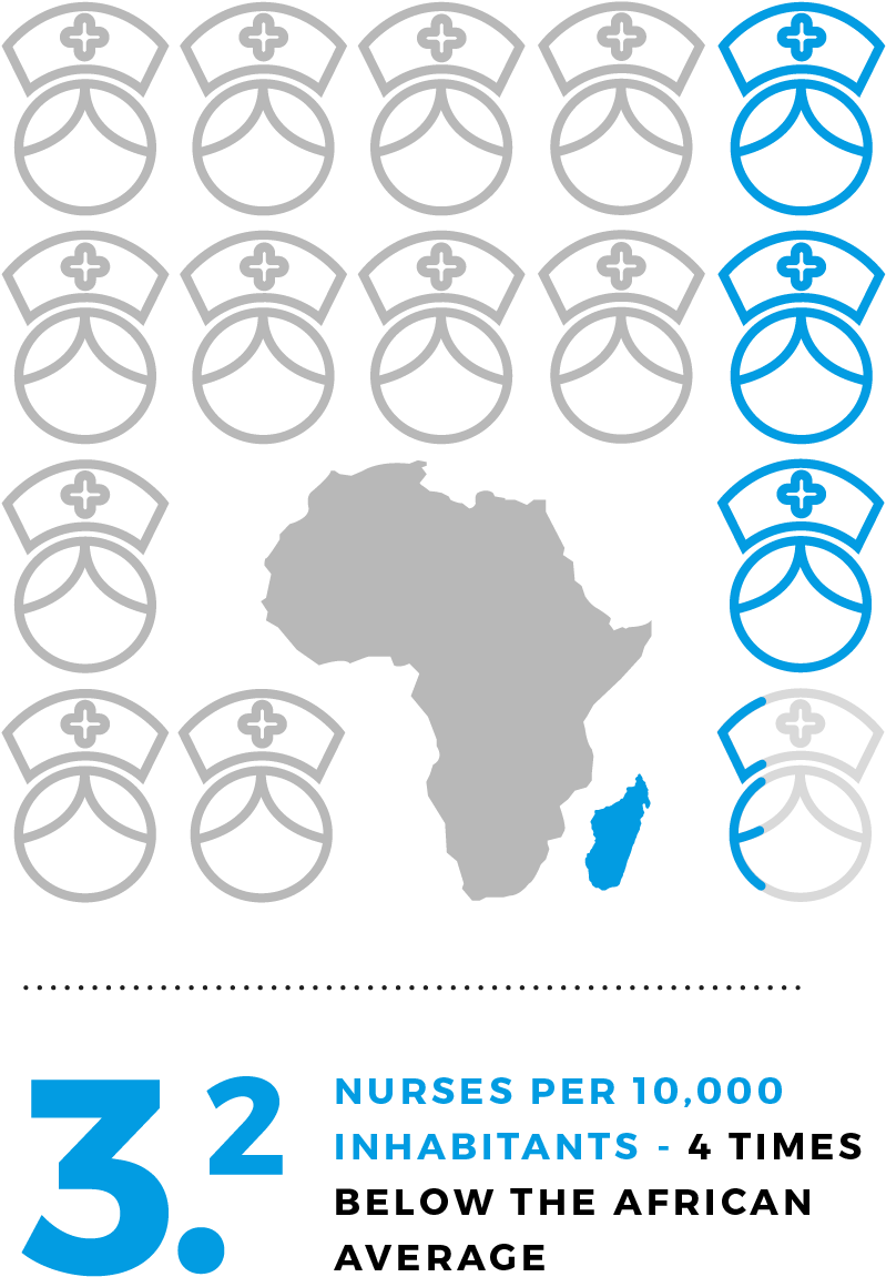 Contact Us - African Union Clipart (1031x1477), Png Download