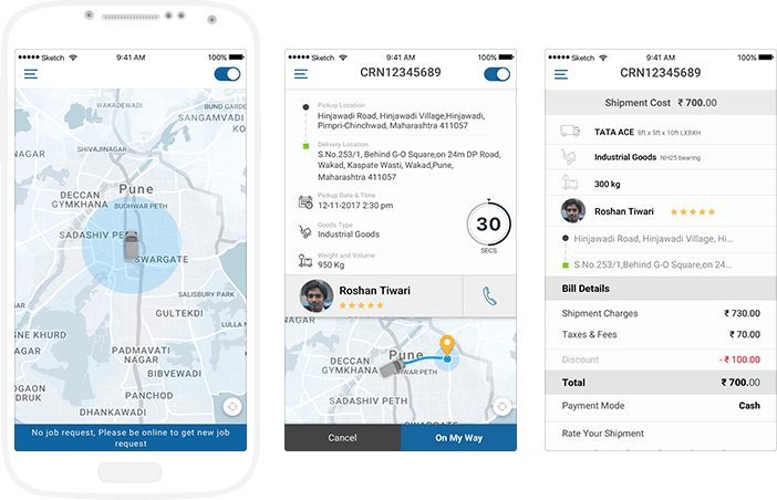 Truck Aggregator For Local Deliveries - Iphone Clipart (702x452), Png Download