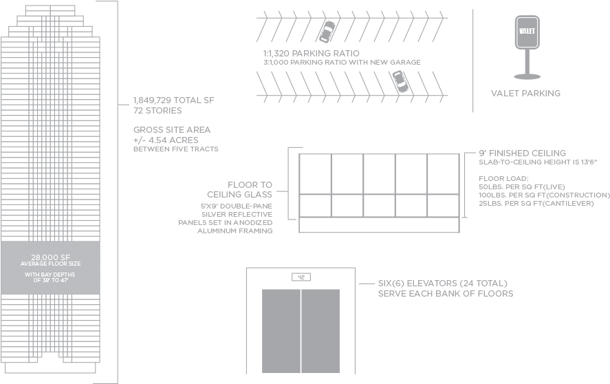 Building Specs - Architecture Clipart (980x598), Png Download