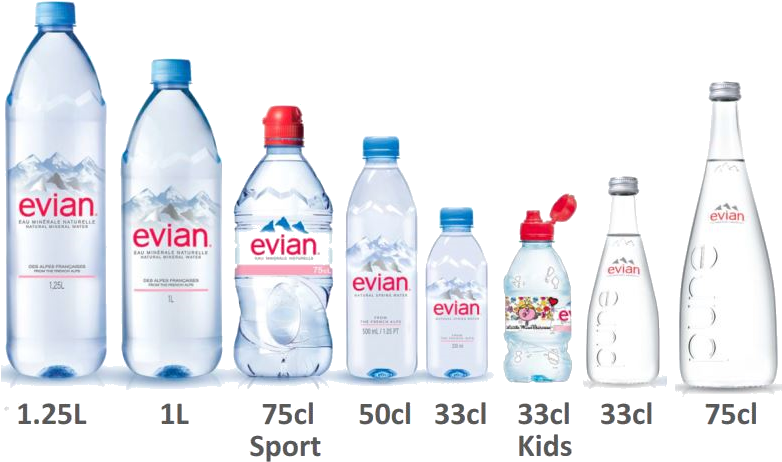 Now Evian Mineral Water Plastic Bottle Clipart Large Size Png Image Pikpng
