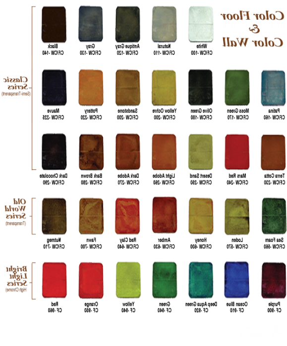 Awesome Home Depot Paint Colors Interior Gregabbottco - Home Depot Interior Paint Colors Clipart (585x756), Png Download