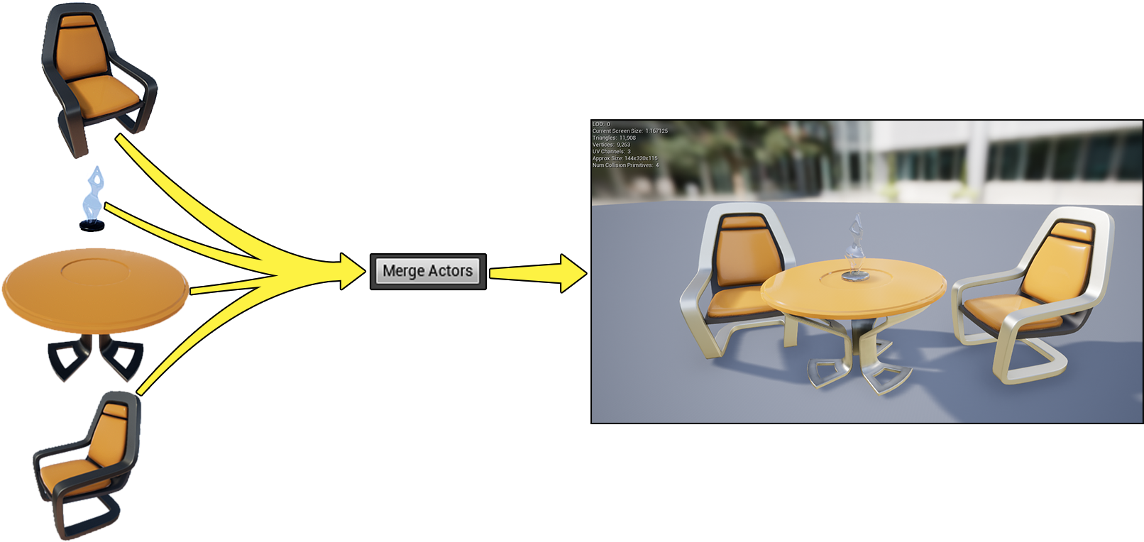 Uses Simplygon's Algorithm For Texture Sizing Based - Chair Clipart (1619x769), Png Download