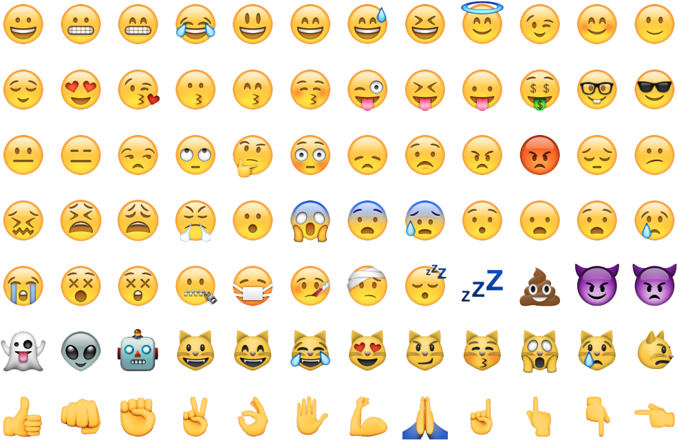 Emoji Whatsapp Png - All Emojis Png Clipart (1016x680), Png Download