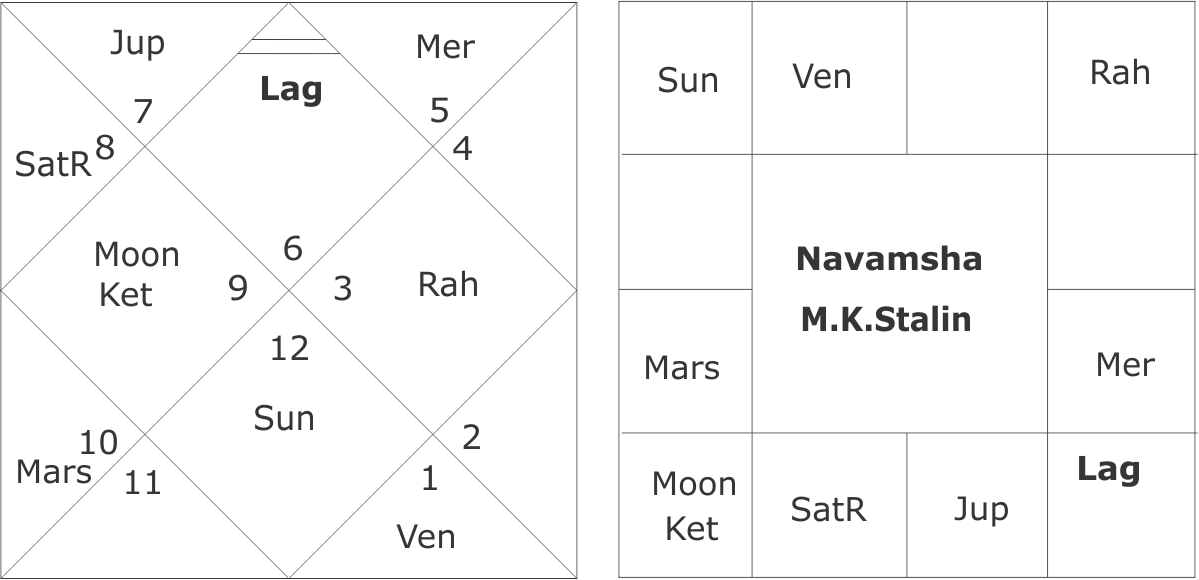 Horoscope Of M - New Hampshire Clipart (1199x580), Png Download