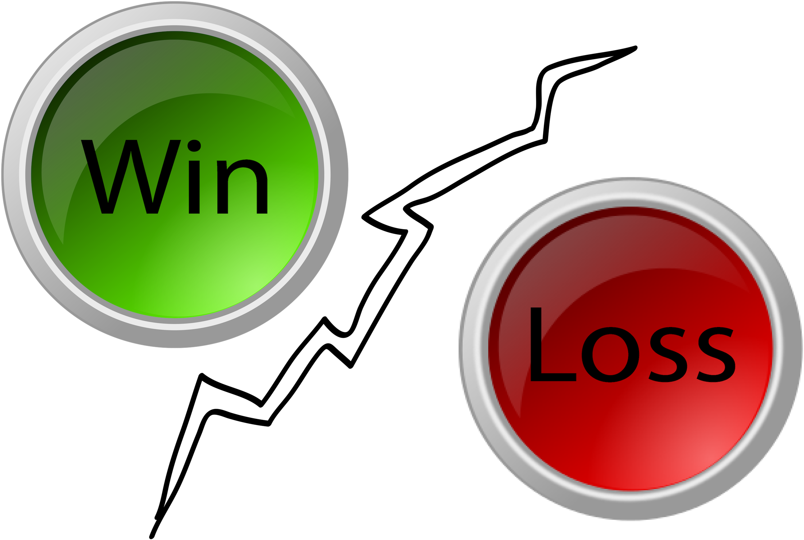 Win Loss - Win And Lose Png Clipart (3000x2214), Png Download