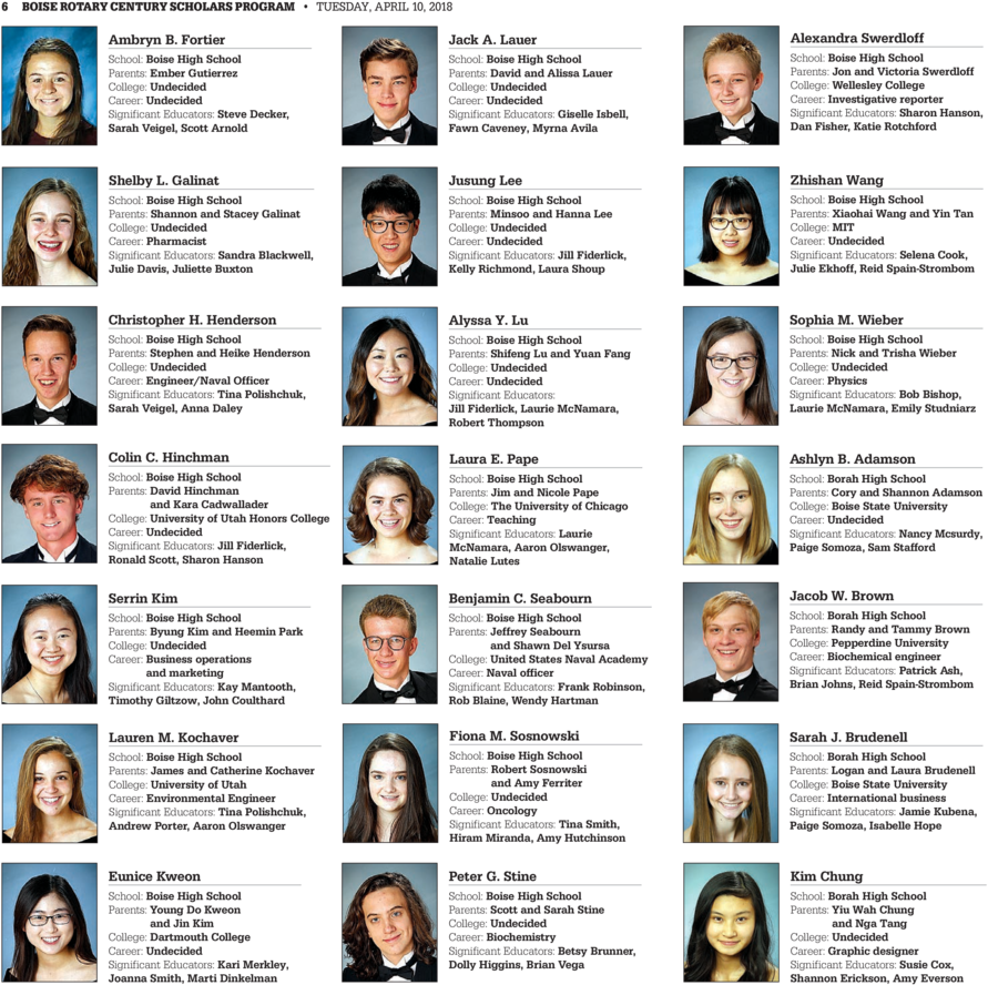 6 Boise Rotary Century Scholars Program Tuesday, April - Guy J Harris Borah High School Clipart (960x960), Png Download