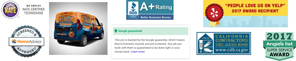 Air Conditioning & Heating Installation - Online Advertising Clipart (1250x259), Png Download