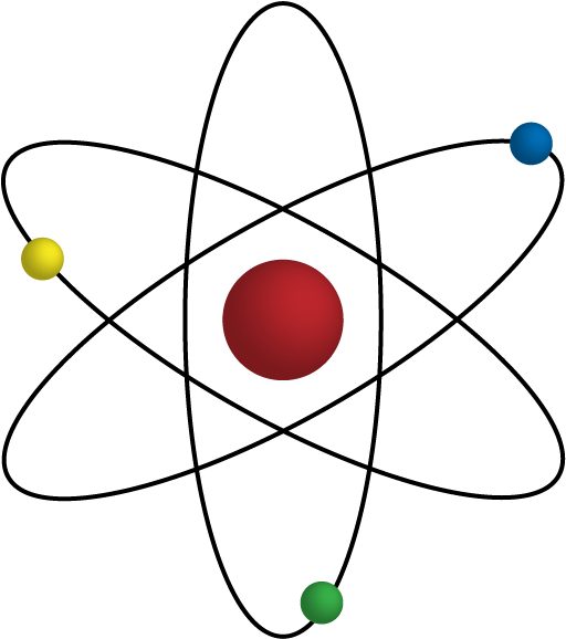Classical Atom Orbits - Modelo Atomico De Bohr Clipart (548x595), Png Download