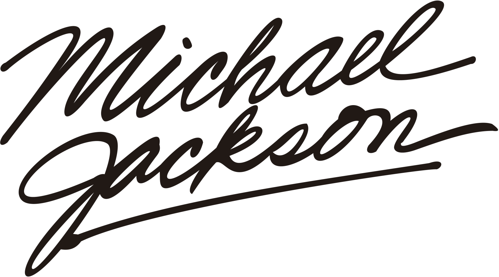 Michael Jackson Signature Png - Michael Jackson Logo Clipart (1599x888), Png Download