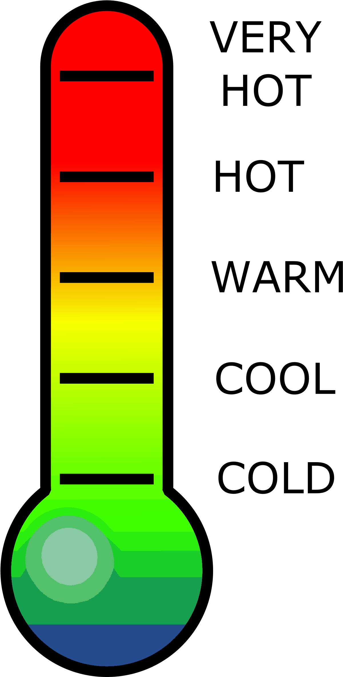 Clip Art Red Transprent - Clip Art Temperature Thermometer - Png Download (1201x2373), Png Download