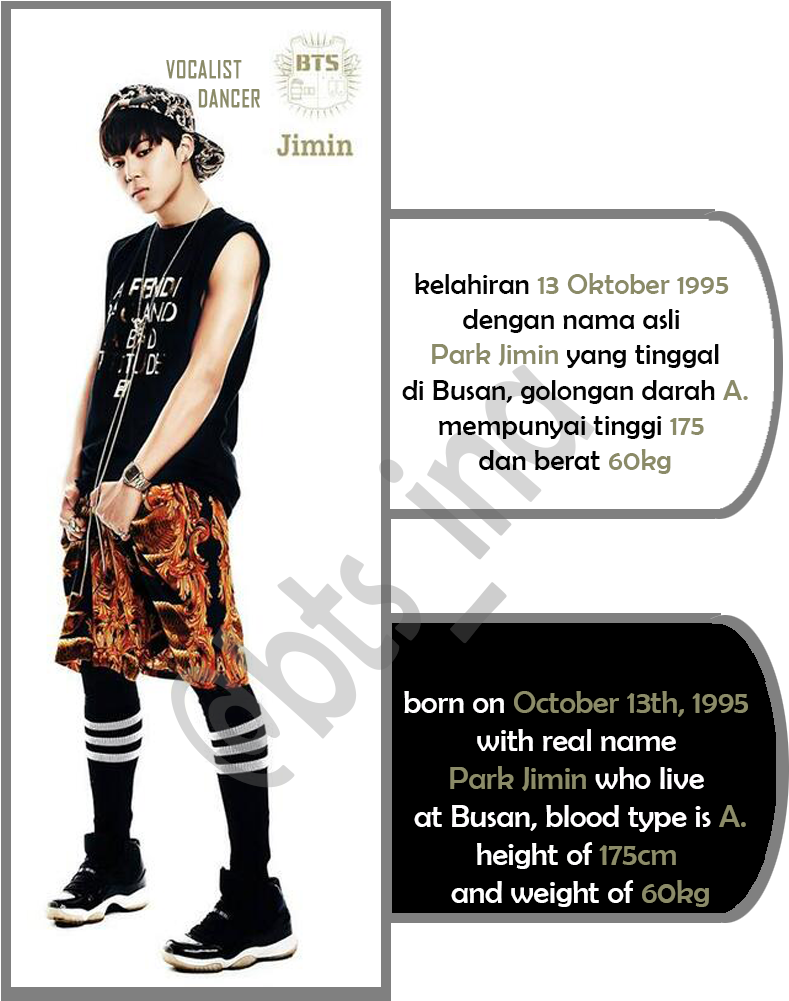 Jimin Copy - Fashion Model Clipart (800x1000), Png Download