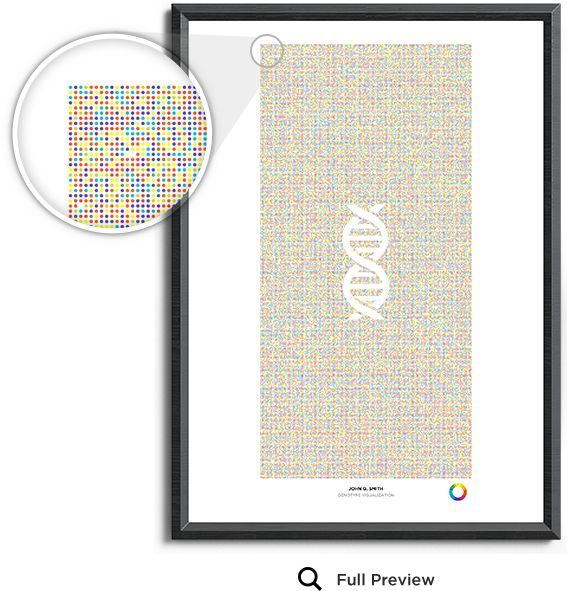 Artful Dna Your Personal Genome As Art - Circle Clipart (567x591), Png Download