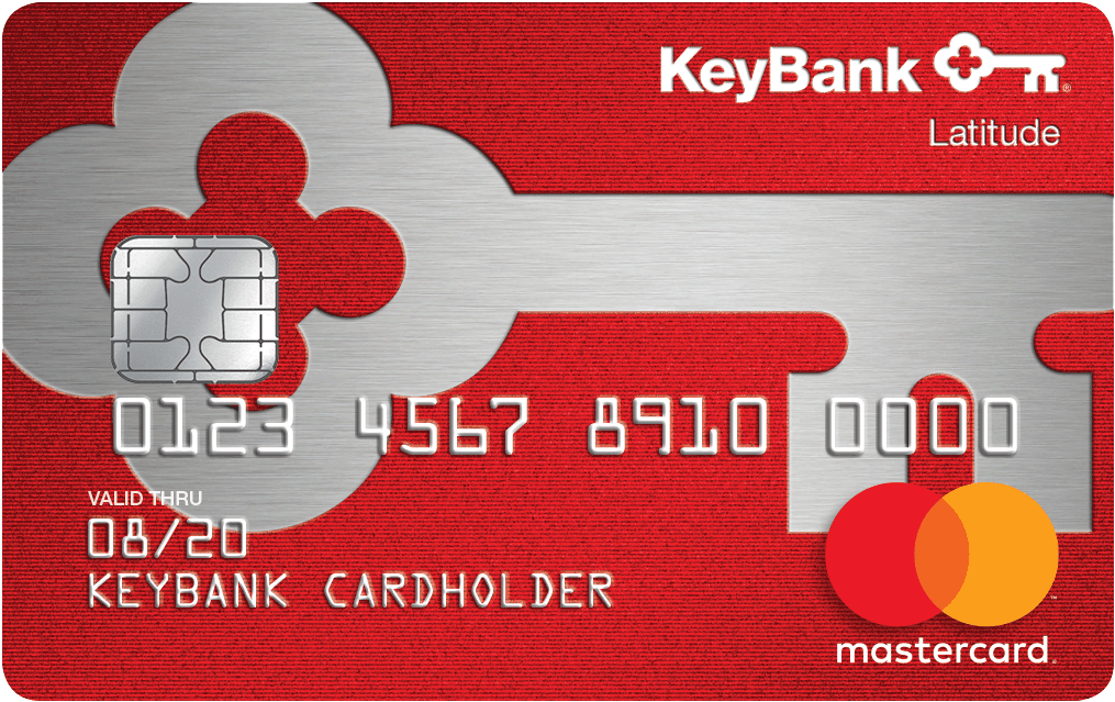 Credit Card Clipart Key Card - Key Bank Master Credit Card - Png Download (1088x713), Png Download