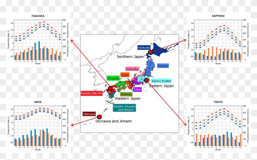 Overview Of Japan's Climate - Climatic Condition Of Japan Clipart