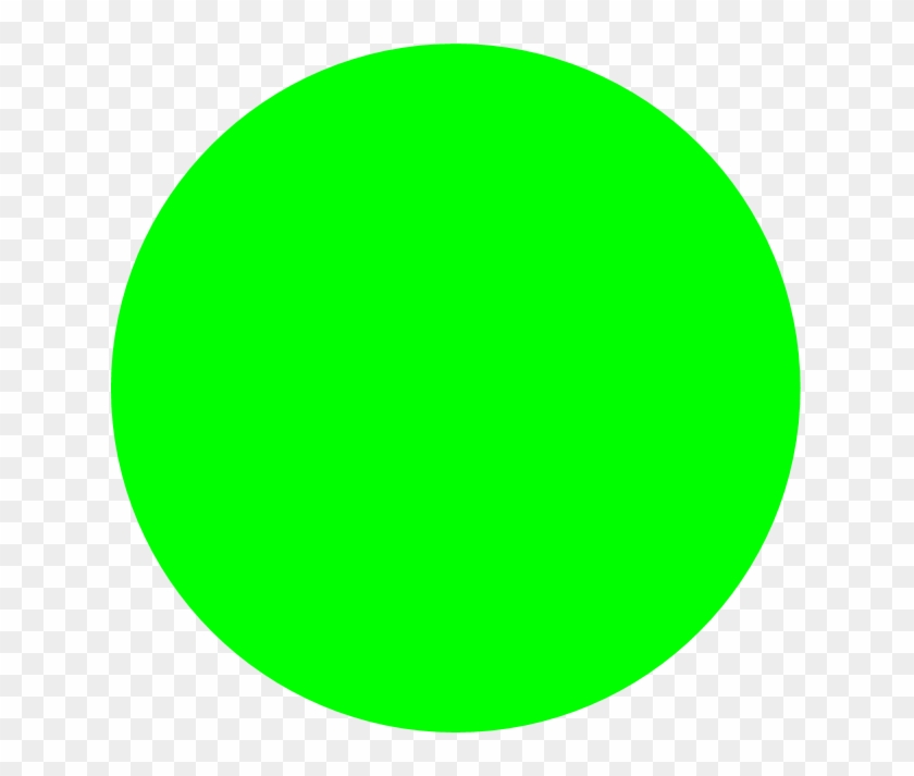 Green Tick Clipart Circle Green - Green Circle - Png Download #2247