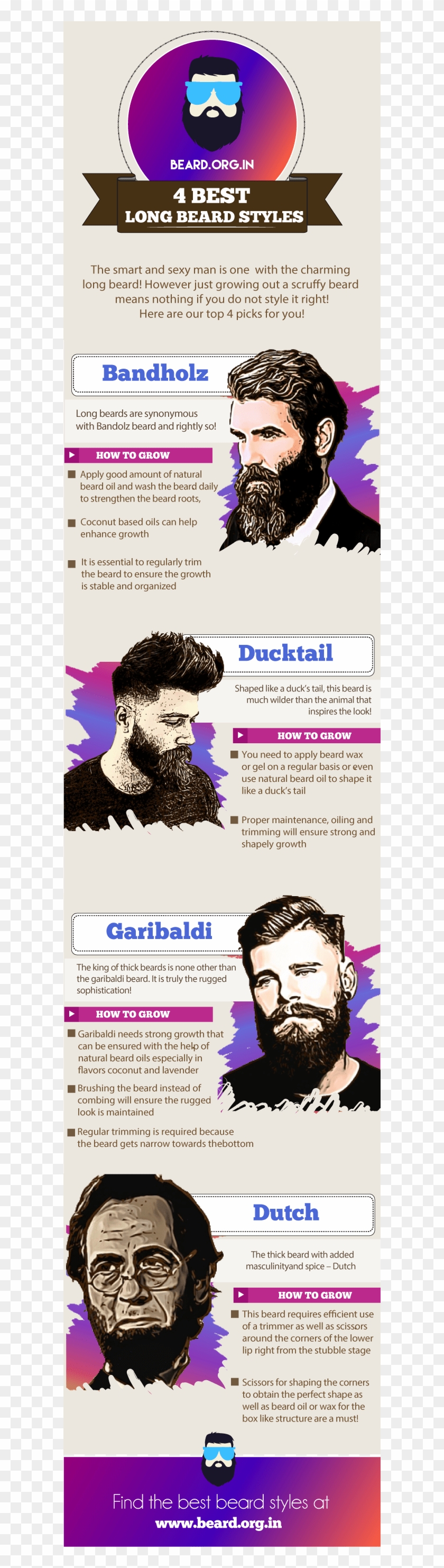 4 Best Long Beard Styles For Men - Beard Clipart
