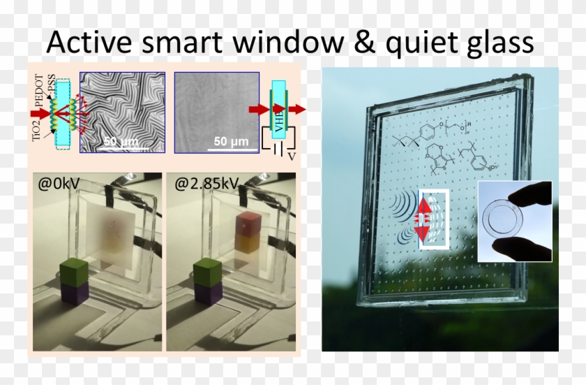 Technology - Dia Mundial Do Meio Ambiente Clipart