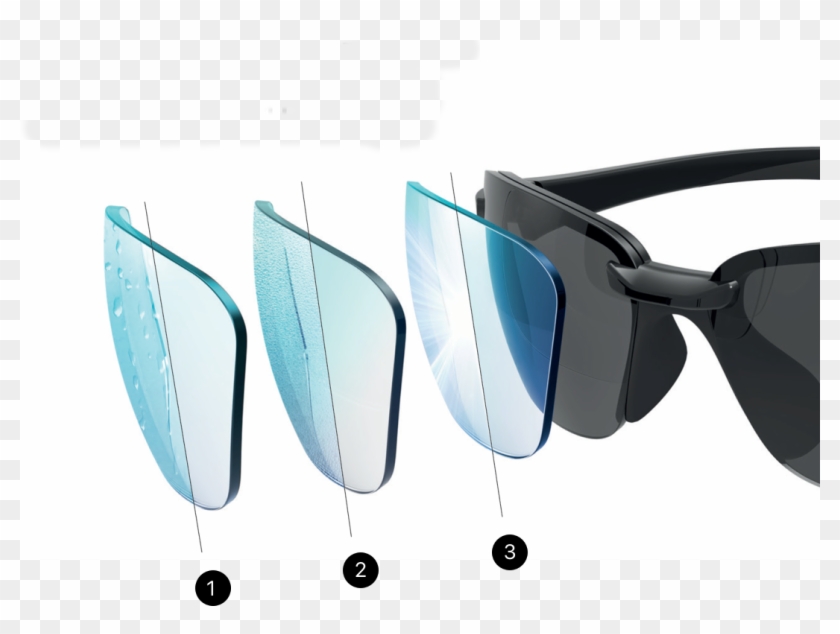 Flash Mirror Coating - Sunglasses Clipart #6309