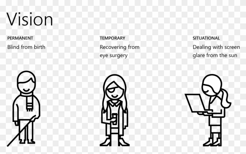 Couldn't Agree More With This Attempt To Rethink Our - Cartoon Clipart