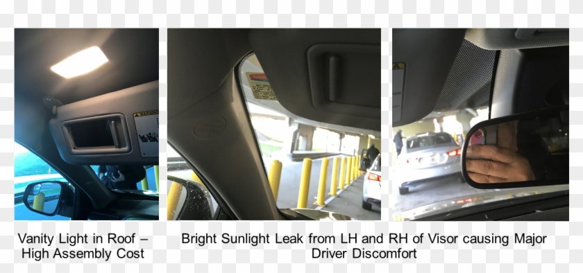 Just Two Automotive Sun Visor Flaws That Results In - Minivan Clipart