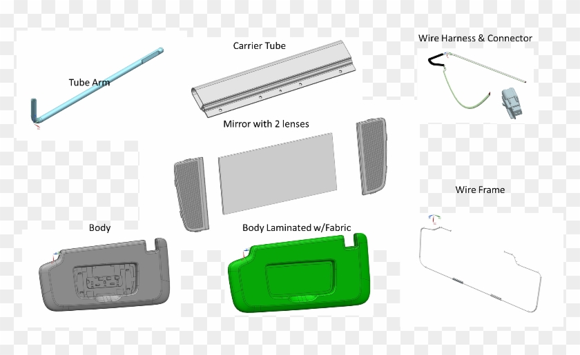Key Components Of Most Current Sun Visors Are - Wallet Clipart