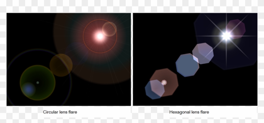 Lens Flare - Hexagon Lens Flare Png Clipart #7562