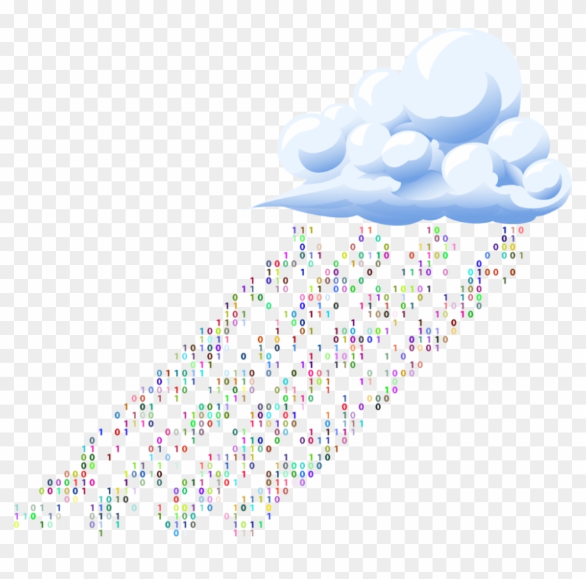 Rain Cloud Binary Number Communication Description - Clip Art - Png Download