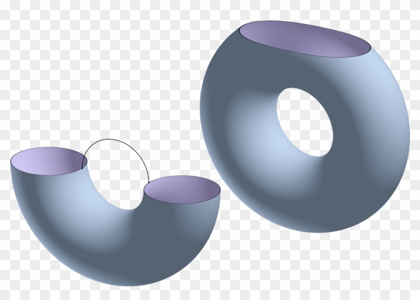 3d-cylinder With Handle And Torus With Hole - Morse Theory Clipart