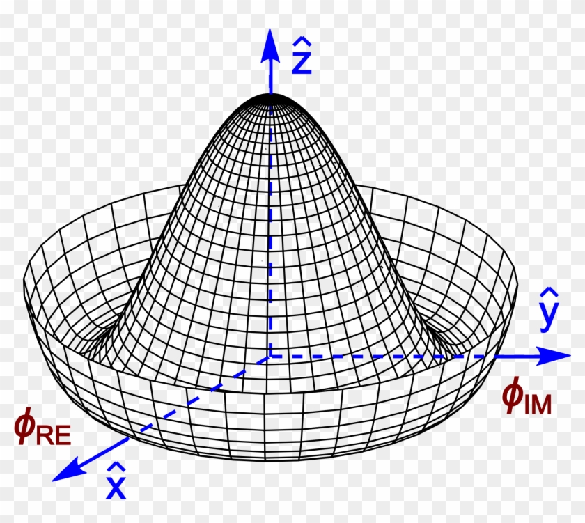 Open - Higgs Field Clipart #11203