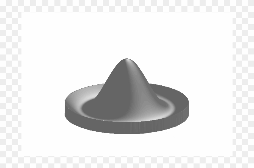 Continuous Double Well Mexican Hat Potential - Triangle Clipart #12184