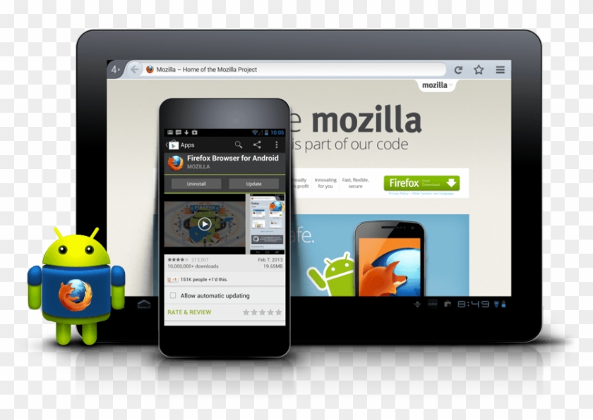 Android Tablet And Phone Clipart