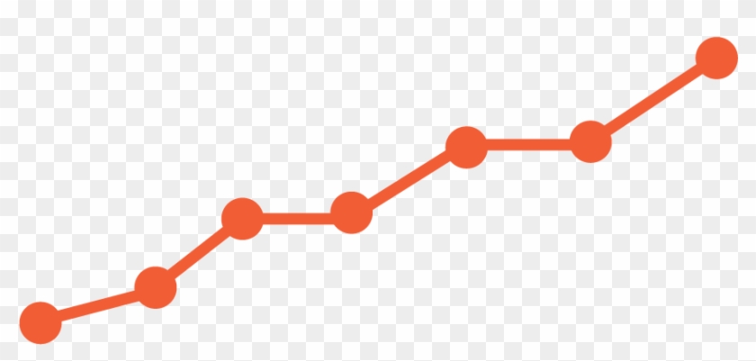 Growth Png - Growth Graph Png Clipart