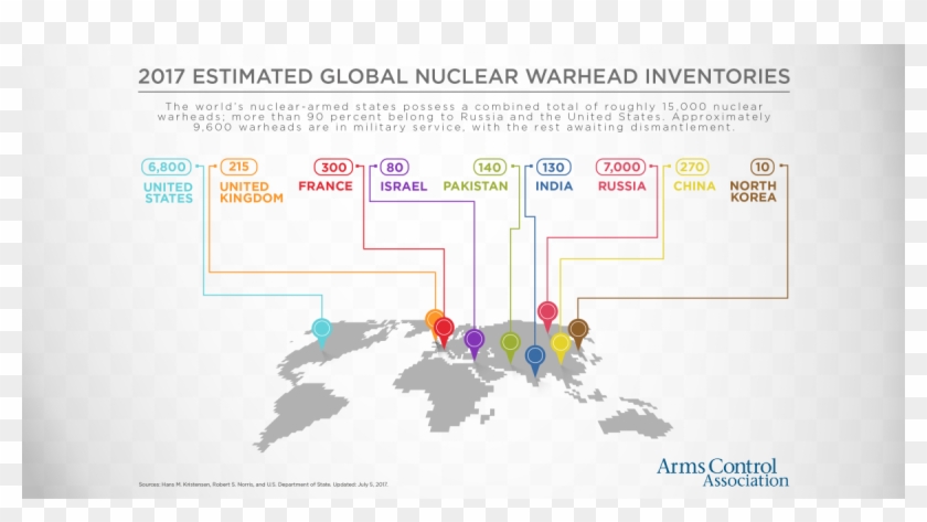 Just Four Years Later, The Soviet Union Conducted Its - Countries With Nuclear Weapons 2017 Clipart #15350