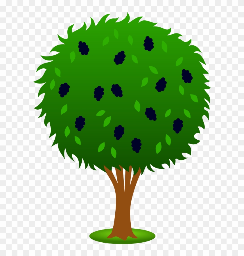 Trees And Shrubs Clipart - Ten Apples On A Tree - Png Download #16093