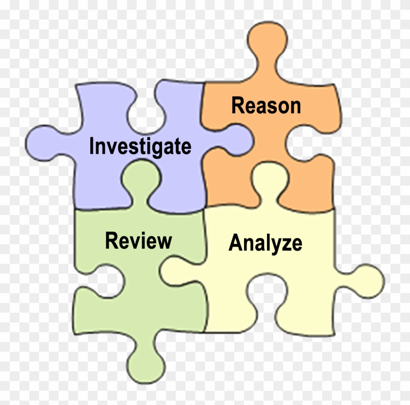 Conclusion Clipart Logical - Logical Thinking - Png Download