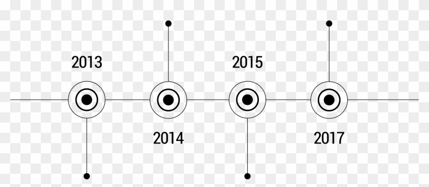 Timeline - Circle Clipart #100040