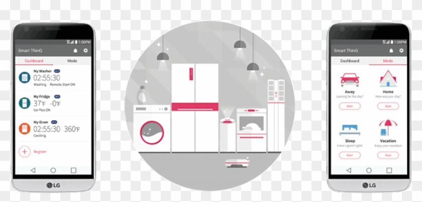 Lg Smartthinq Application - Lg Smartthinq App Clipart