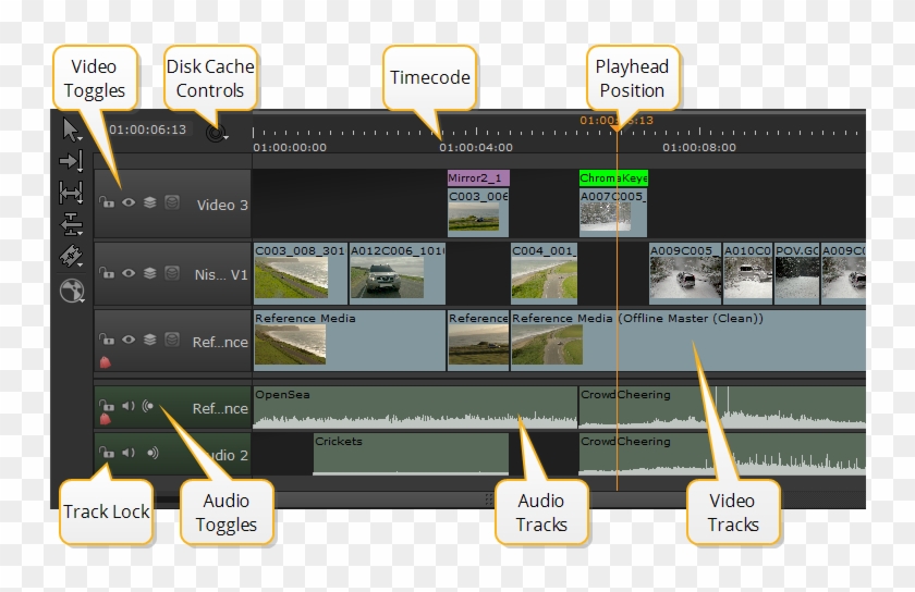 Each One Into The Timeline Using The Right-click New - Video Timeline Clipart #100964