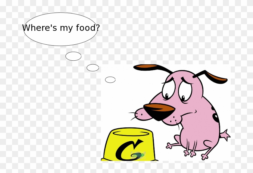 Courage The Cowardly Dog Clipart