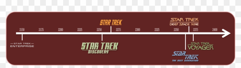 Please Leave A Comment Or Rate This Image - Star Trek Clipart #101617