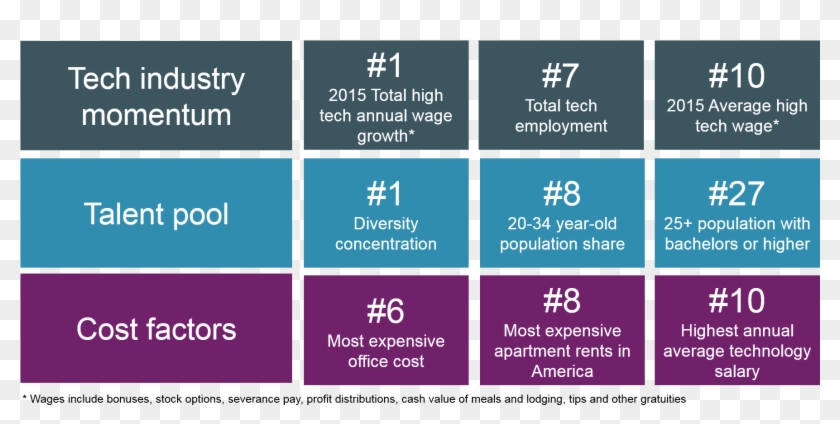 Electric Blue Clipart